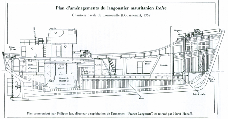 Source : Mémoire de la Ville - Ur Gêr, ur Vuhez, n° 32.